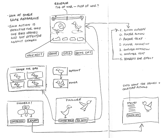 Game design thumbnails
